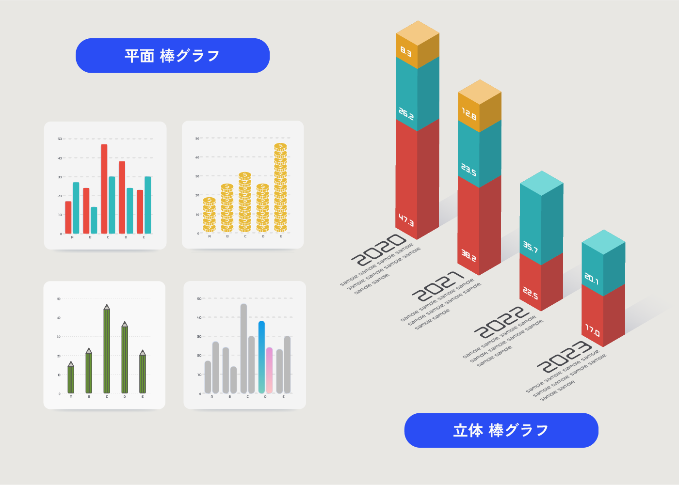 立体・平面の棒グラフ