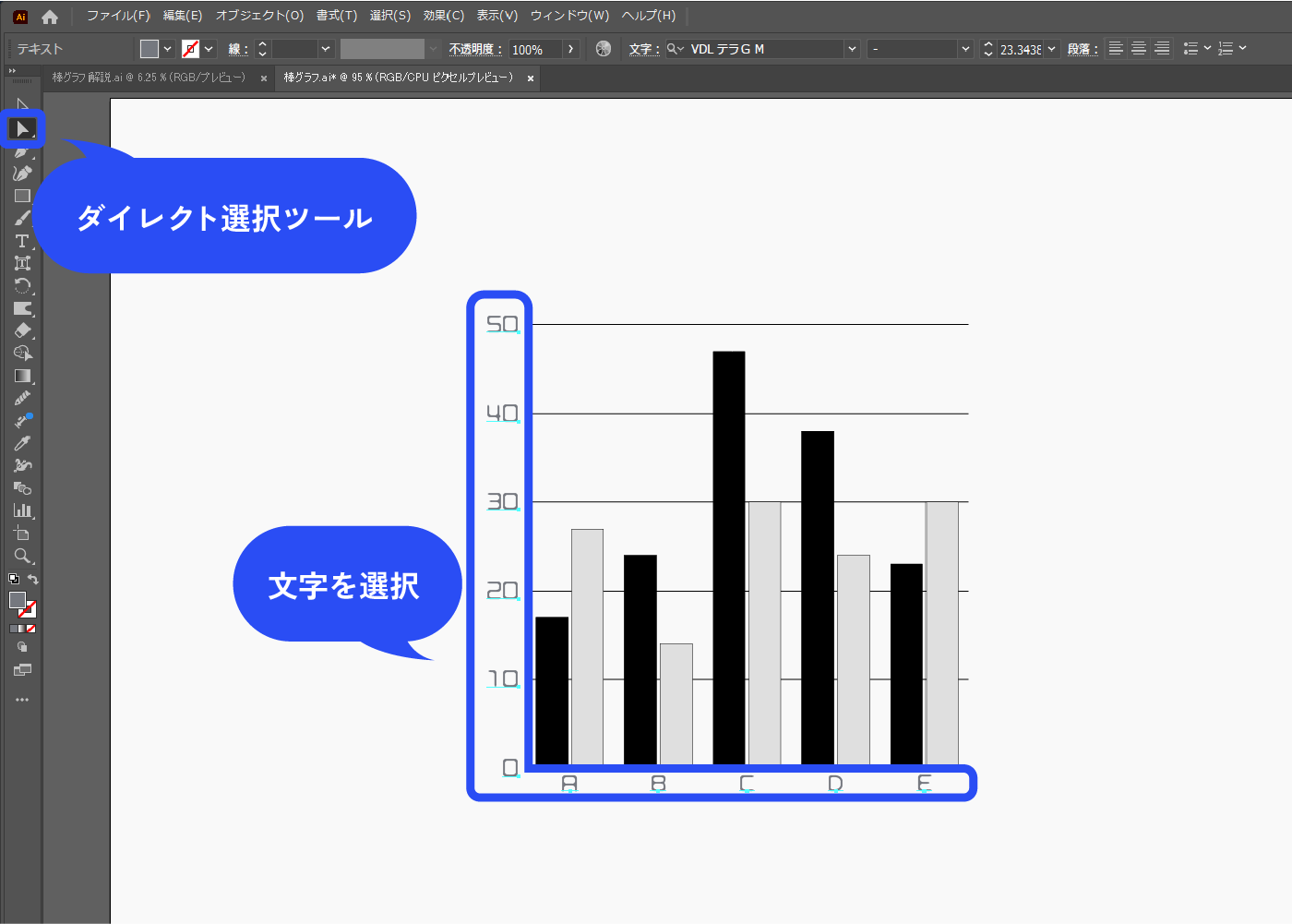 ダイレクト選択ツールで文字だけを選択し、フォントや色、サイズを変更します。