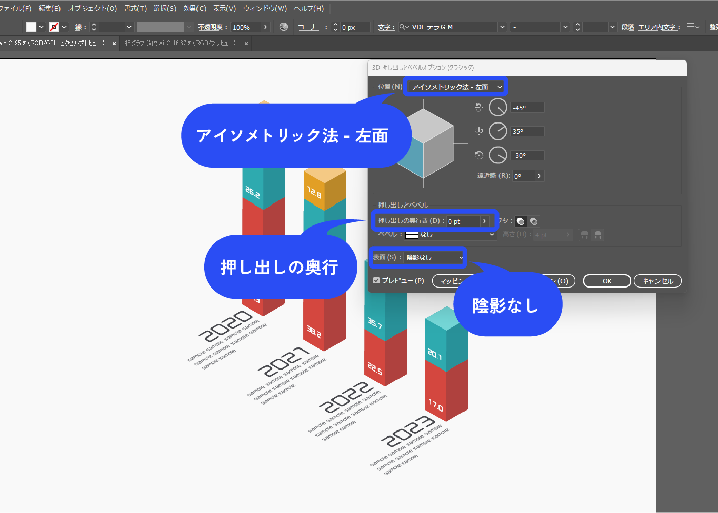 棒部分に数値を入れてみました。 メニューバー→[3Dとマテリアル]→[3Dクラシック]→[押し出しとベベル（クラシック）]を選択します。以下のように設定します。 位置：アイソメトリック法-左面 押し出しの奥行：0px 表面：陰影なし