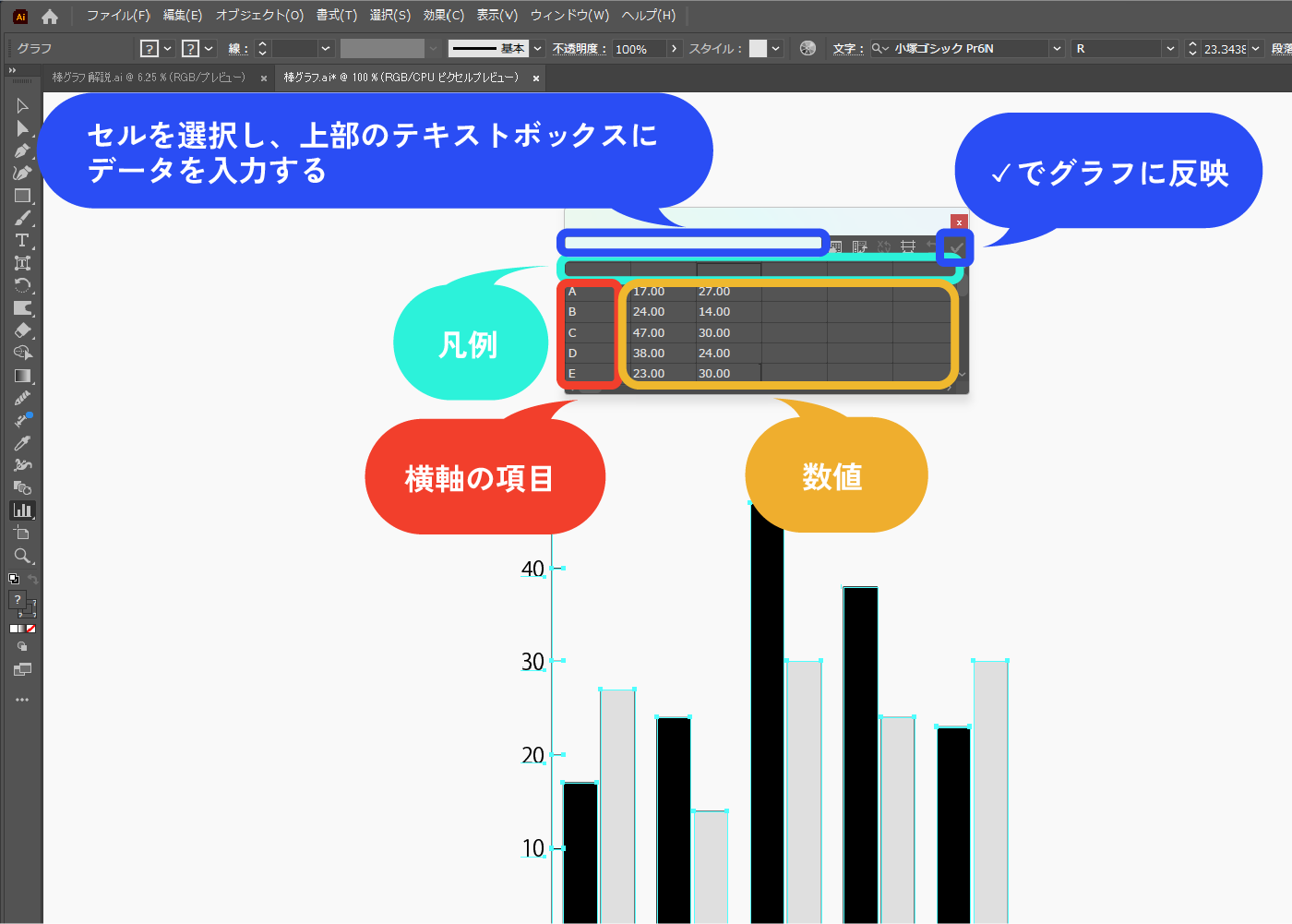 エクセルのようなウィンドウが表示されます。 セルを選択して上部のテキストボックスに文字を入力すると、セルに入力できます。 1列目に横軸の項目、2列以降に数値を入力します。凡例を入れる場合は1行目に入れます。右上のチェックマークを押すとグラフに反映されます。