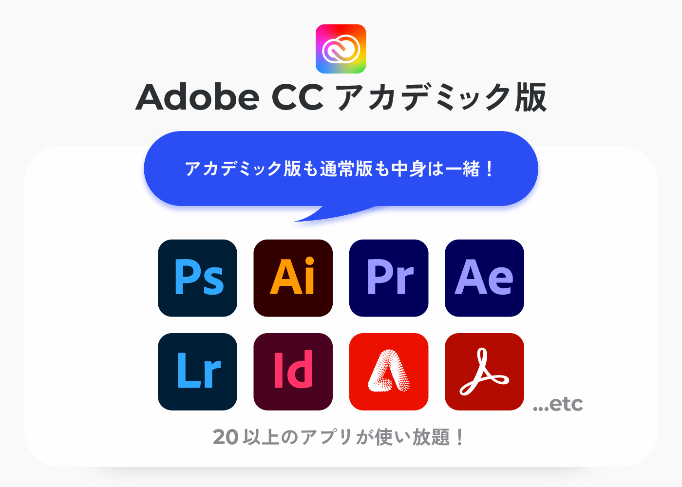 Adobe CCに含まれるすべてのアプリが使用可能です。