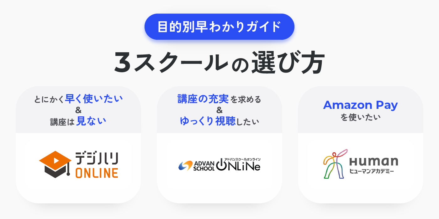 目的別早わかりガイド 3スクールの選び方