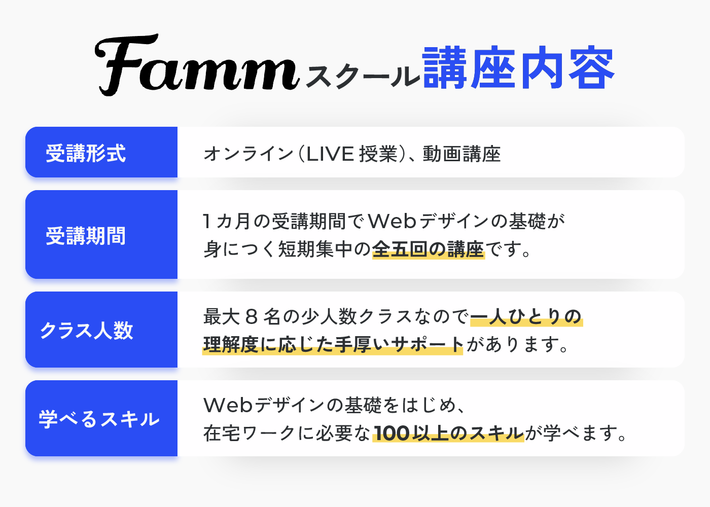 Fammスクールの講座内容 受講形式:オンライン（LIVE授業）、動画講座 受講期間:一カ月で全5回のLIVE授業 クラス人数:最大8人制の少人数クラス 学べるスキル:100スキル以上の応用講座の動画授業