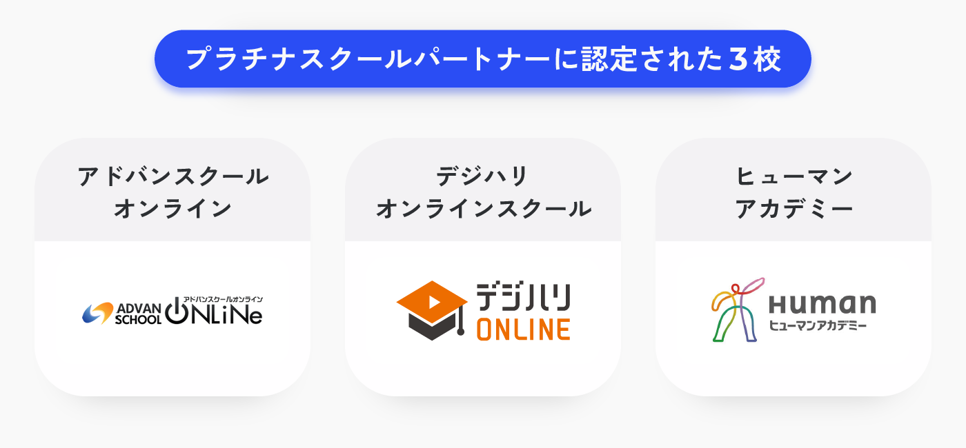 『アドバンスクールオンライン』、そして『デジハリ・オンラインスクール』、『ヒューマンアカデミー』